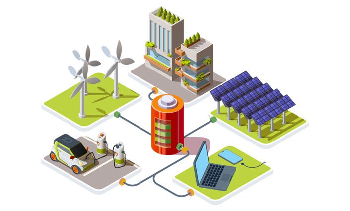 How Does  Hybrid Solar System Work